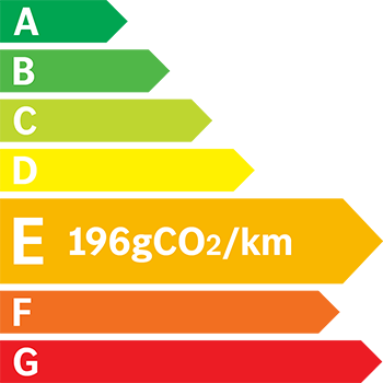 Etiquette Energie 196g