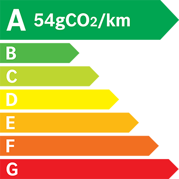 Etiquette Energie 54g